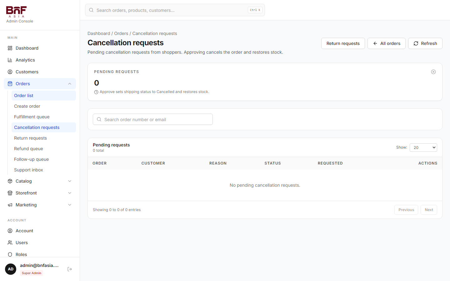 Cancellation requests queue