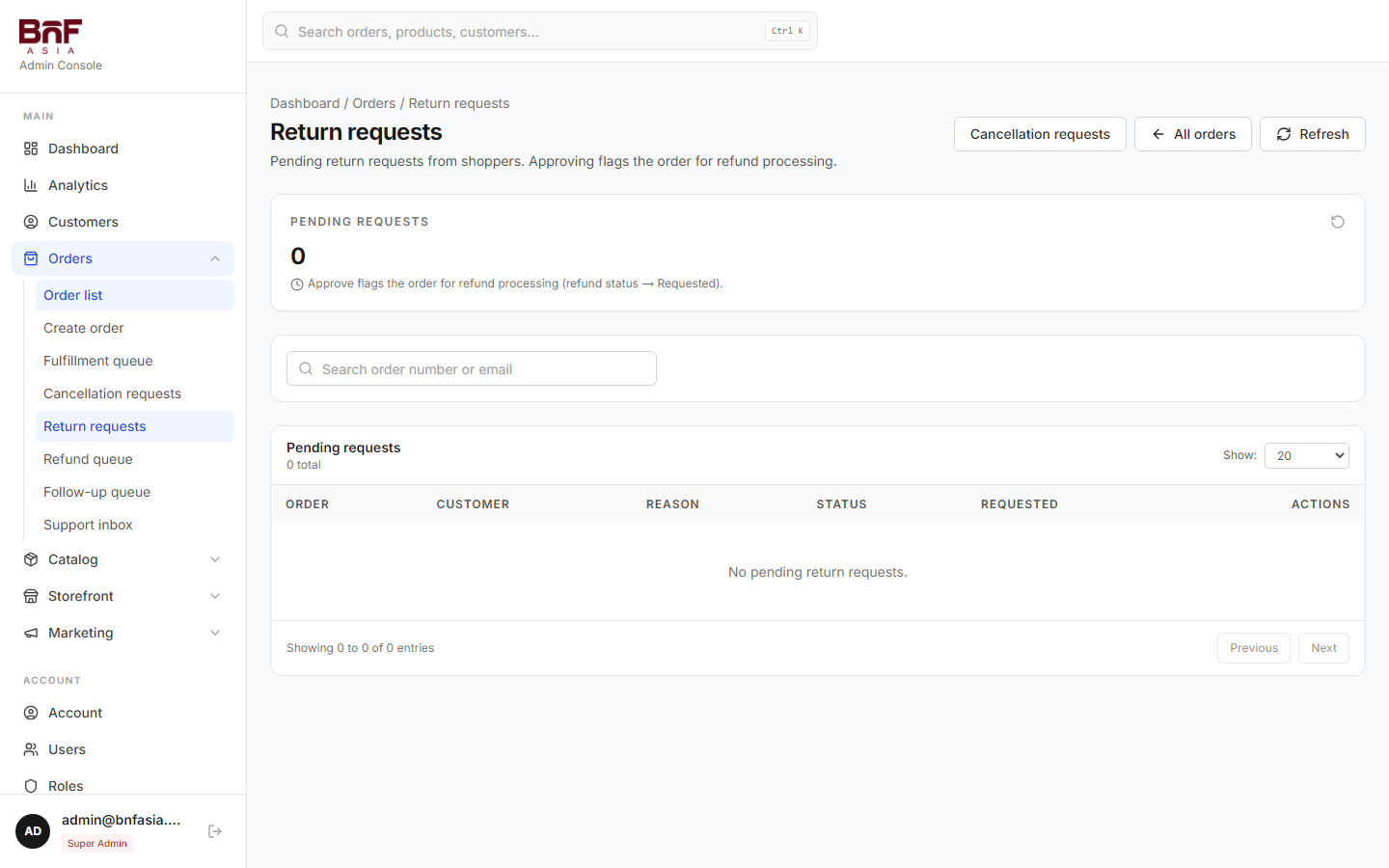 Return requests queue